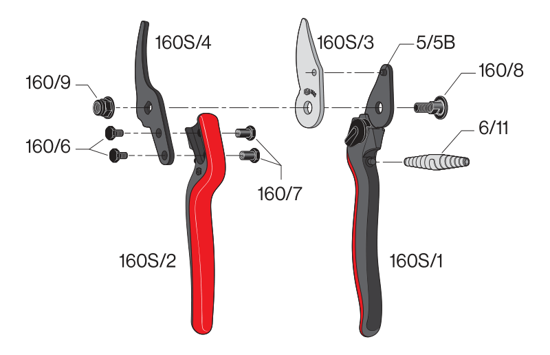 FELCO 160S  Záhradné nožnice