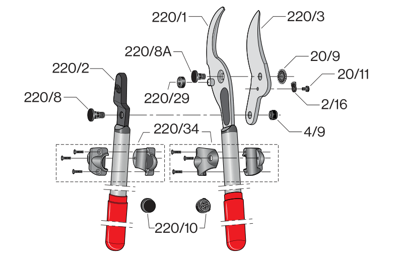 FELCO 220 Obojručné nožnice na konáre