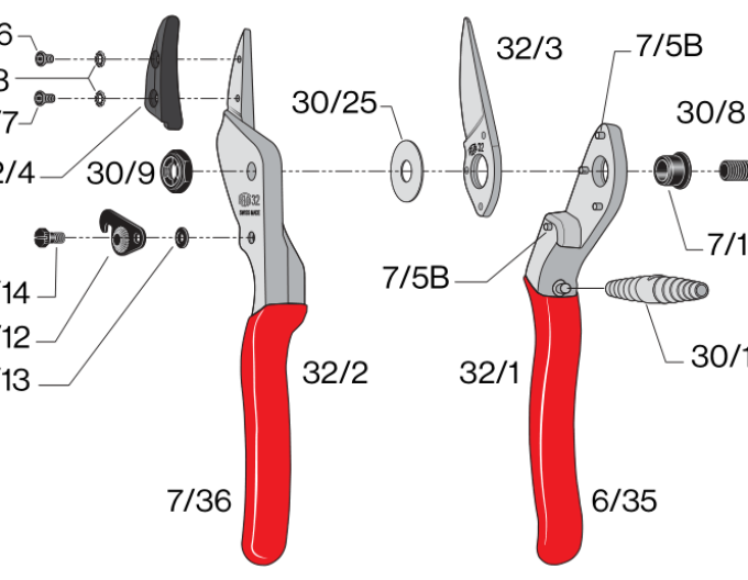 FELCO 32  Nožnice s kovadlinovým protiostrím